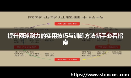 提升网球耐力的实用技巧与训练方法新手必看指南