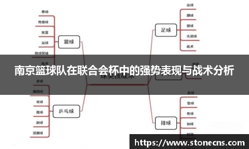 南京篮球队在联合会杯中的强势表现与战术分析