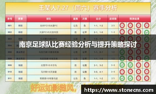 南京足球队比赛经验分析与提升策略探讨
