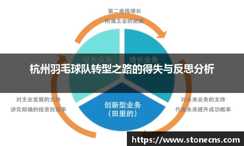 关键词3