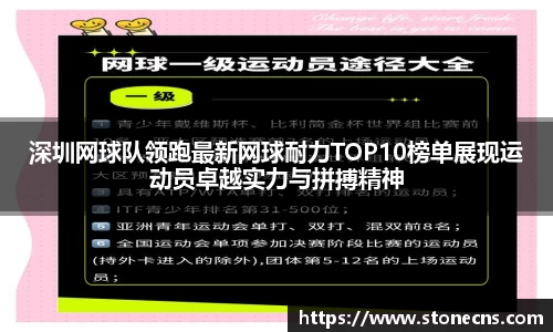 深圳网球队领跑最新网球耐力TOP10榜单展现运动员卓越实力与拼搏精神