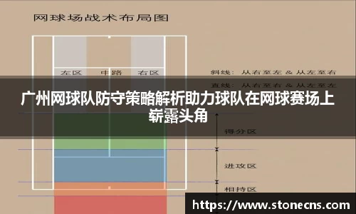 广州网球队防守策略解析助力球队在网球赛场上崭露头角