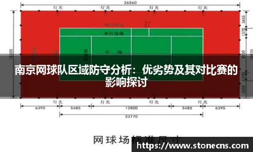 南京网球队区域防守分析：优劣势及其对比赛的影响探讨
