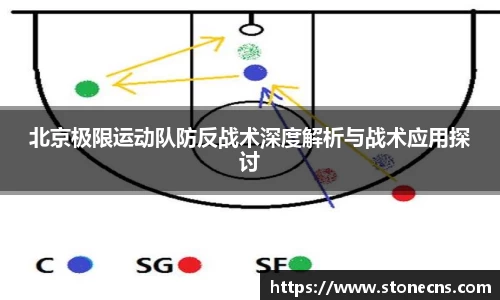 关键词3
