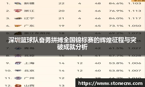 关键词1