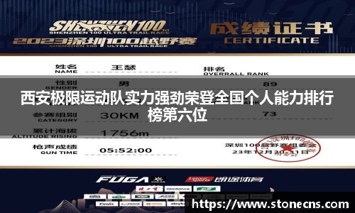 西安极限运动队实力强劲荣登全国个人能力排行榜第六位